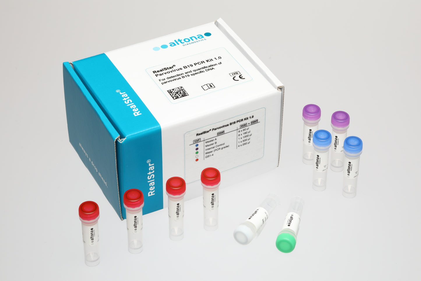 RealStar® Parvovirus B19 PCR Kits IVD