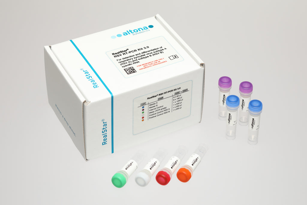 RealStar® RSV RT-PCR Kit 3.0