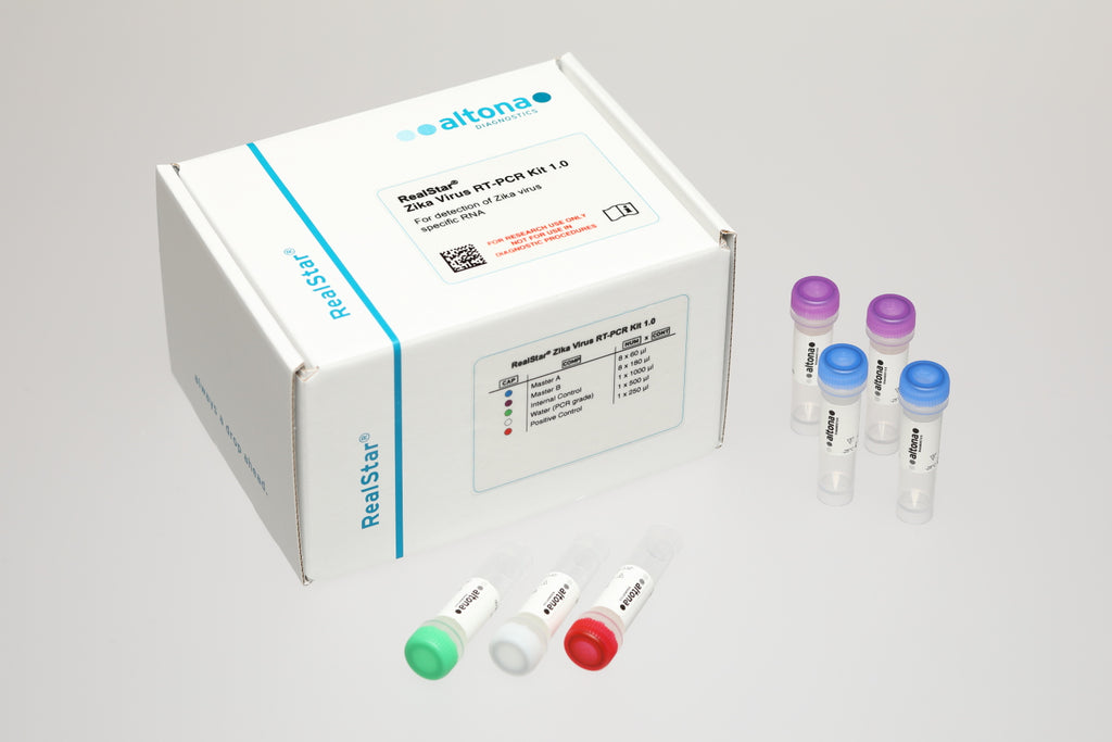 RealStar® Zikavirus RT-PCR Kit 1.0