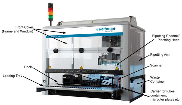 AltoStar® Automation System