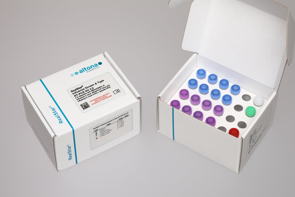 RealStar® Influenza Screen & Type RT-PCR Kit 4.0 RUO