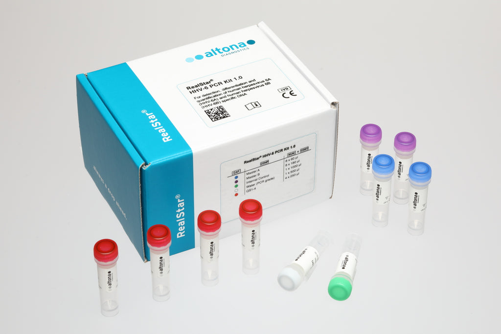 RealStar® HHV-6 PCR Kit 1.0 IVD