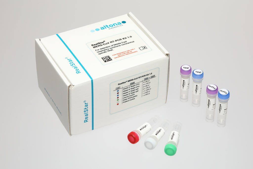 RealStar® MERS-CoV RT-PCR Kits RUO