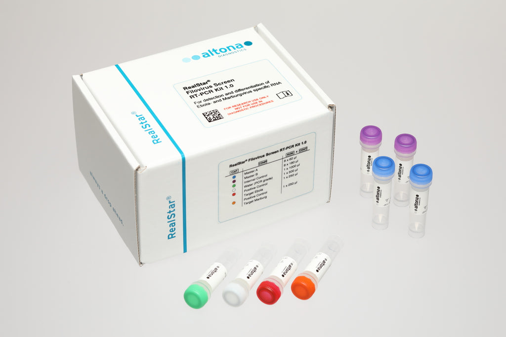 RealStar® Filovirus Screen RT-PCR Kit 1.0