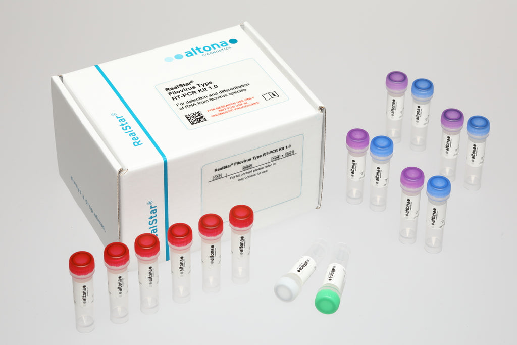 RealStar® Filovirus Type RT-PCR Kit 2.0 RUO