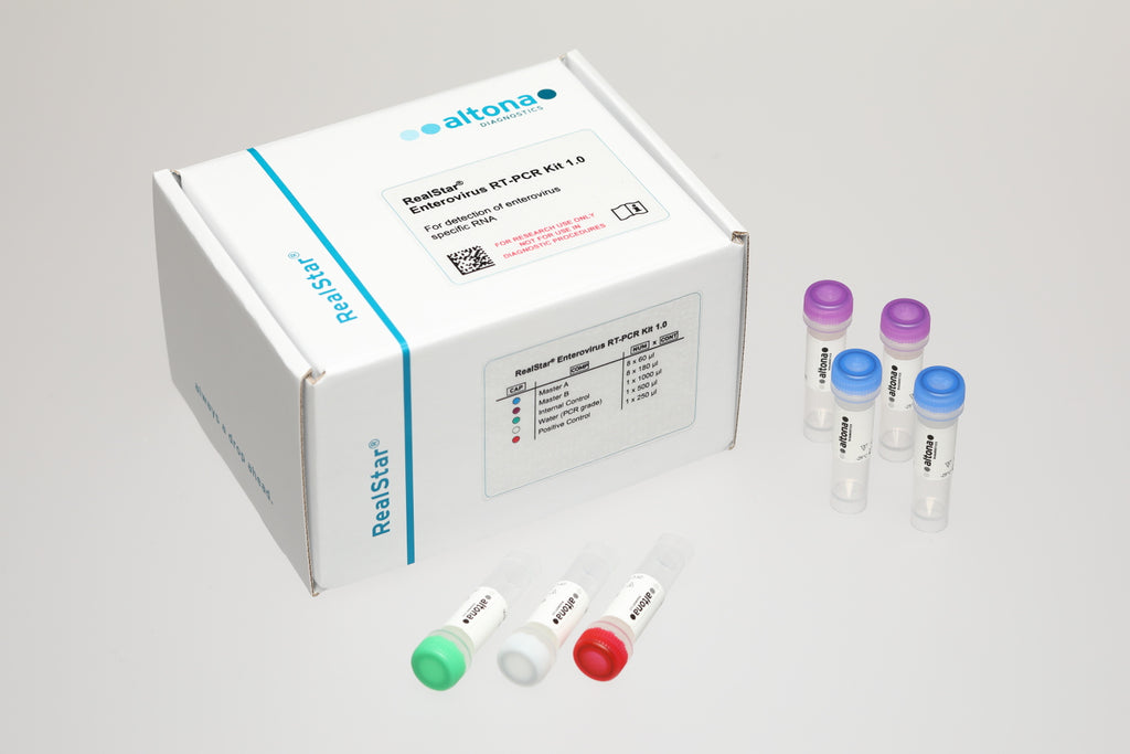 RealStar® Enterovirus RT-PCR Kit 1.0