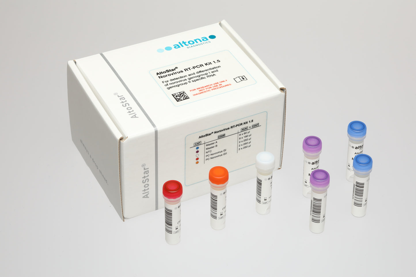 AltoStar® Norovirus RT-PCR Kit 1.5 RUO