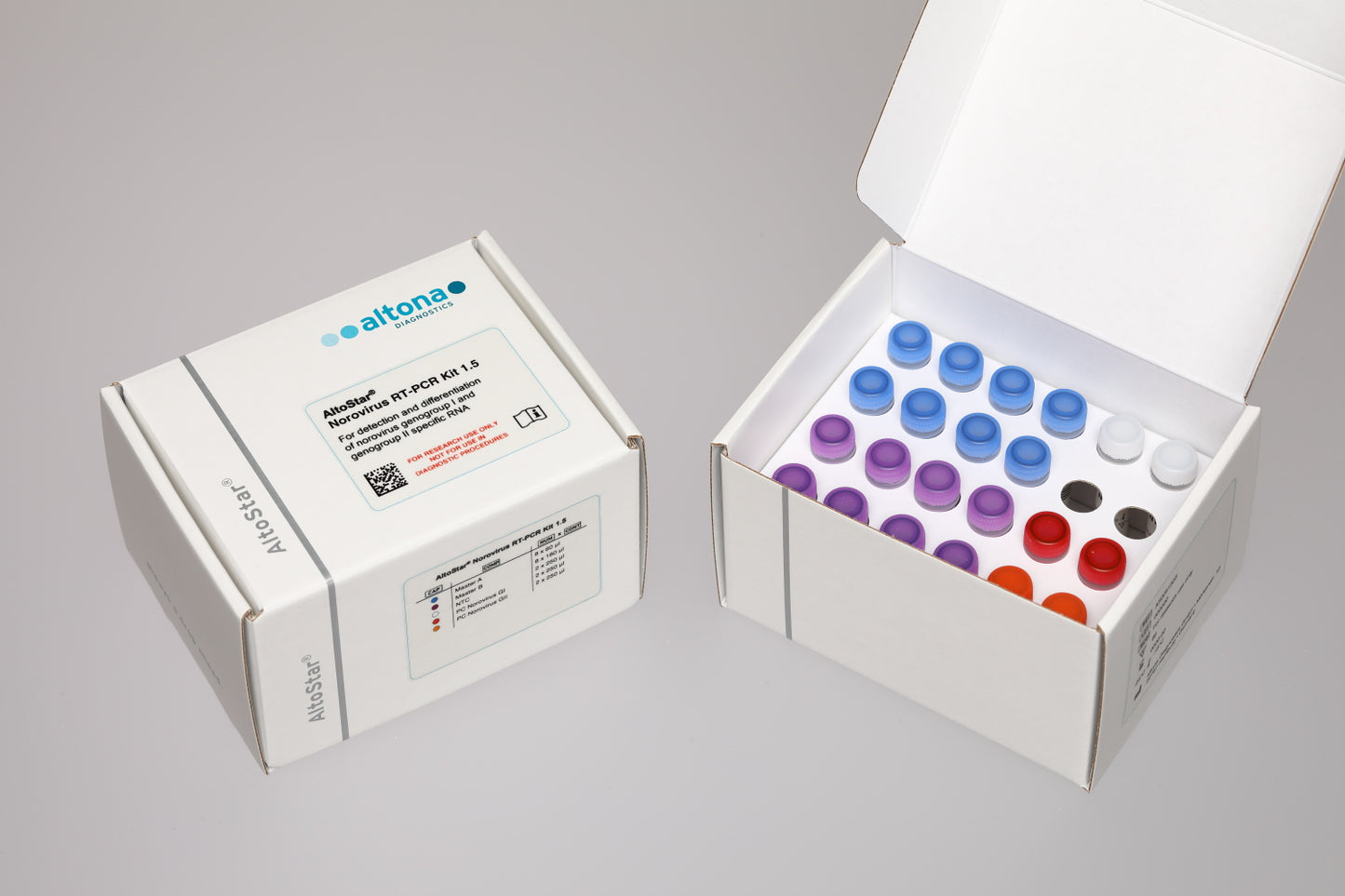 AltoStar® Norovirus RT-PCR Kit 1.5 RUO