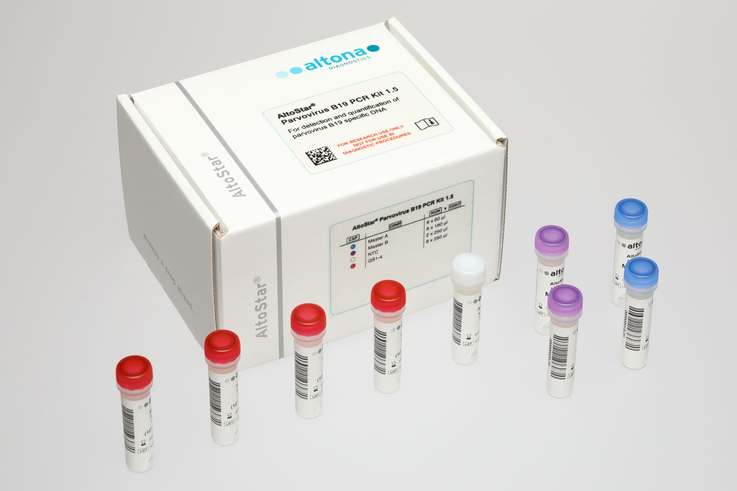 AltoStar® Parvovirus B19 PCR Kit 1.5 RUO