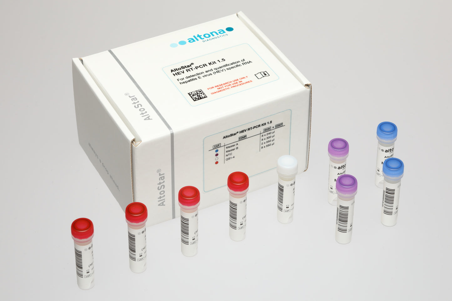 AltoStar® HEV RT-PCR Kit 1.5 RUO