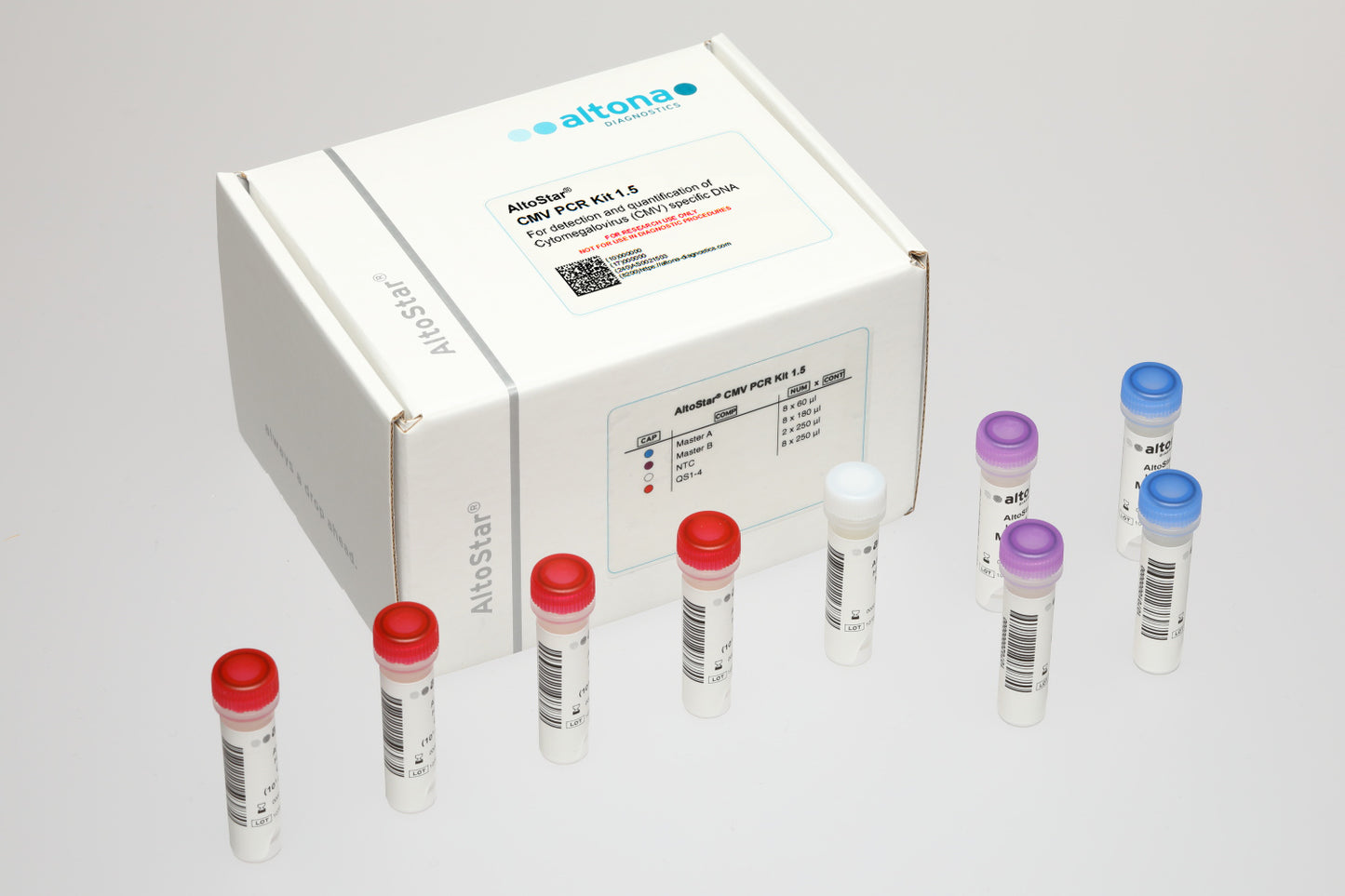 AltoStar® CMV PCR Kit 1.5 RUO