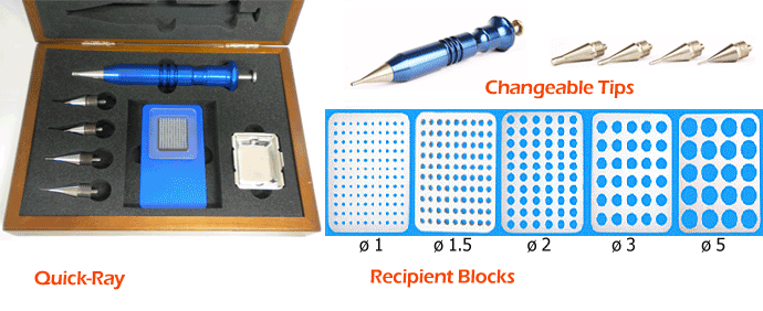 Quick Ray Manual Tissue Microarrayer Single Set (one size puncher)